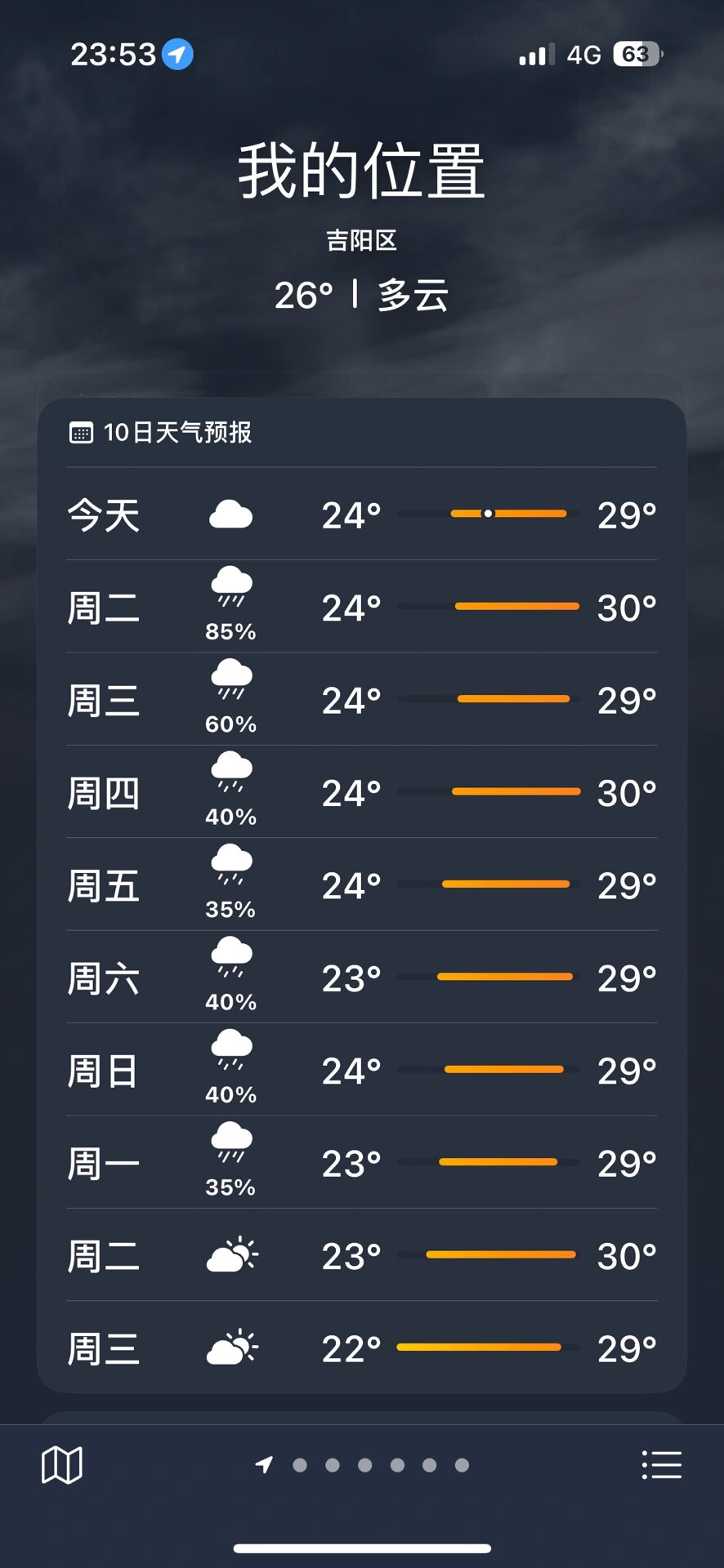 天气三亚预报今日情况