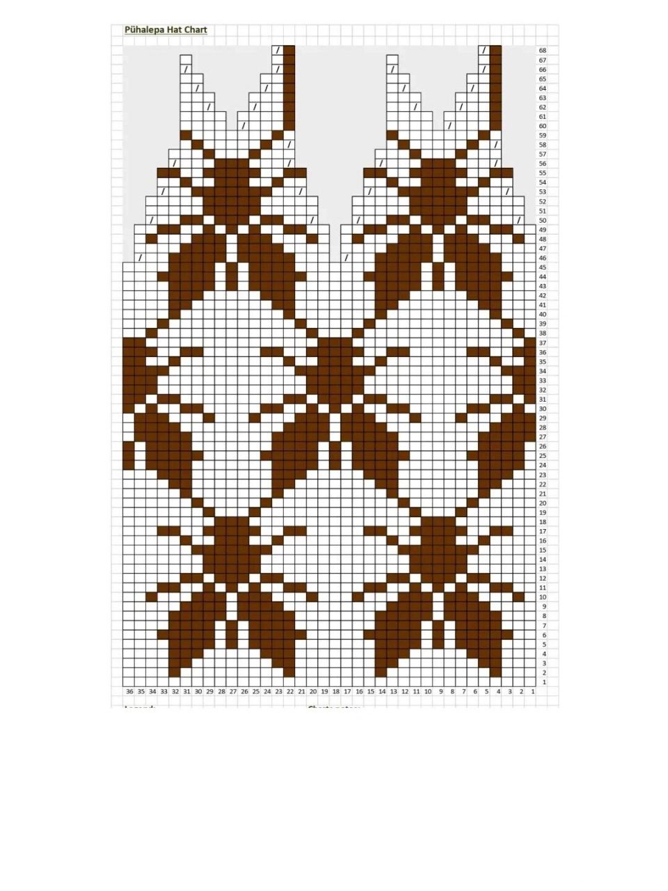 【像素】棒针编织 女士帽子编织图案像素画 #编织# #手工编织# #棒针