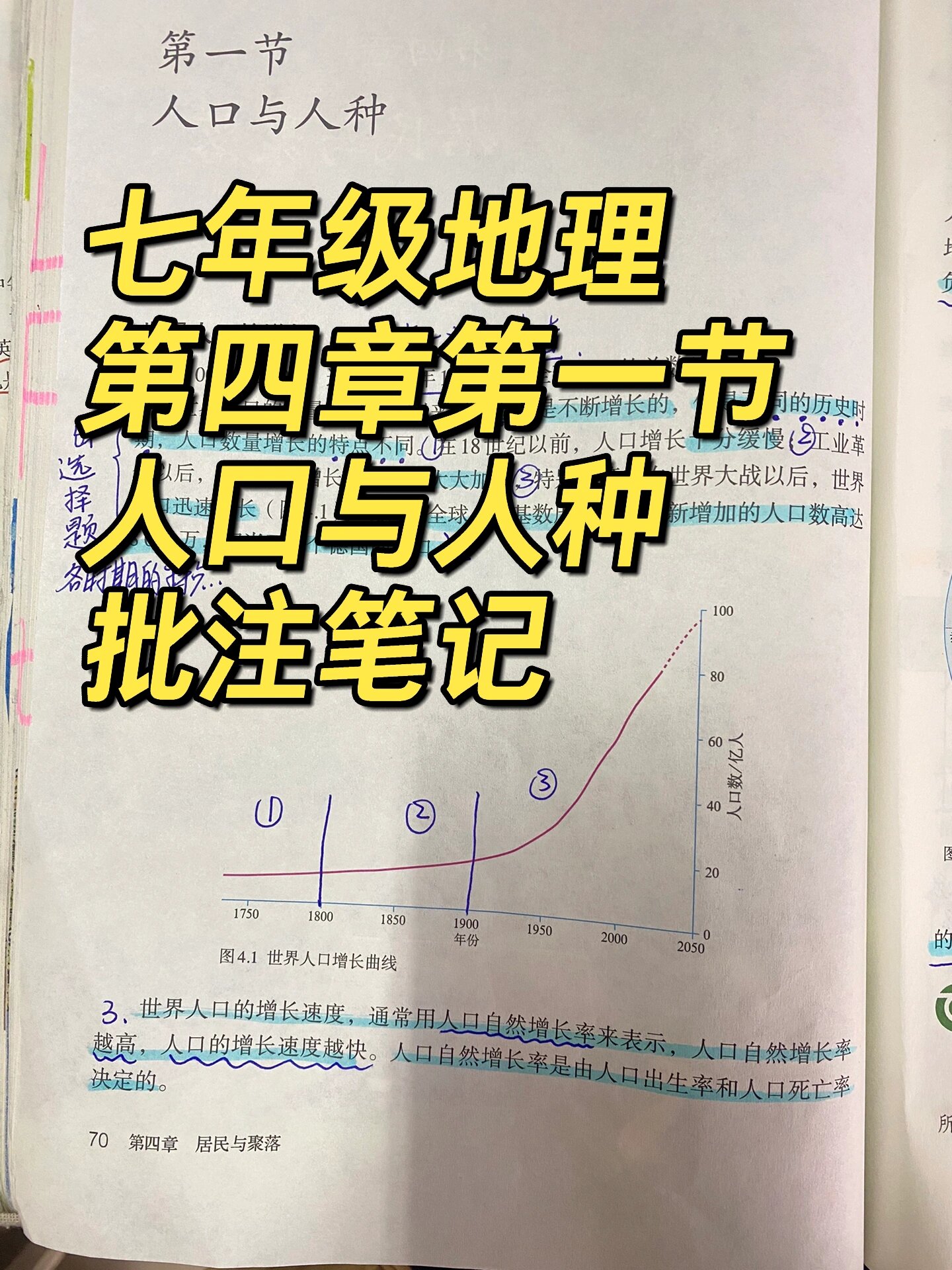 地理人子须知案例图解图片