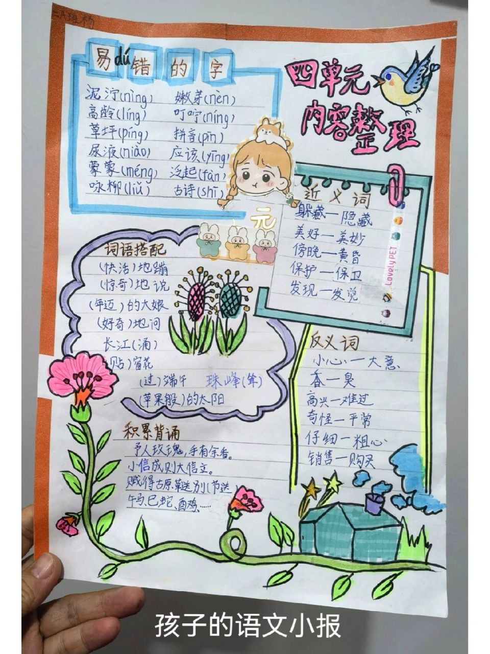 语文手抄报 语文竖版小报