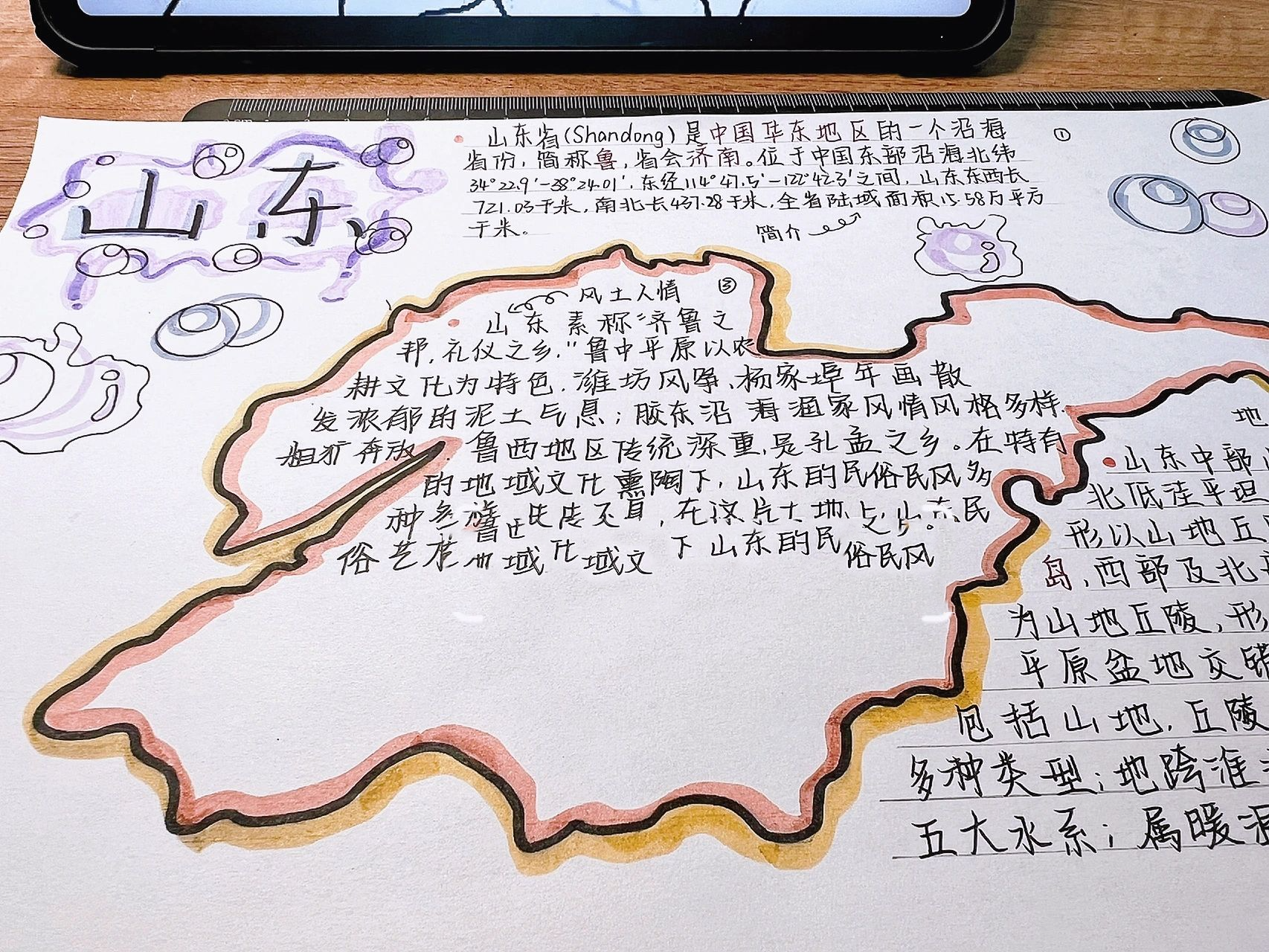 初中地理山东手抄报