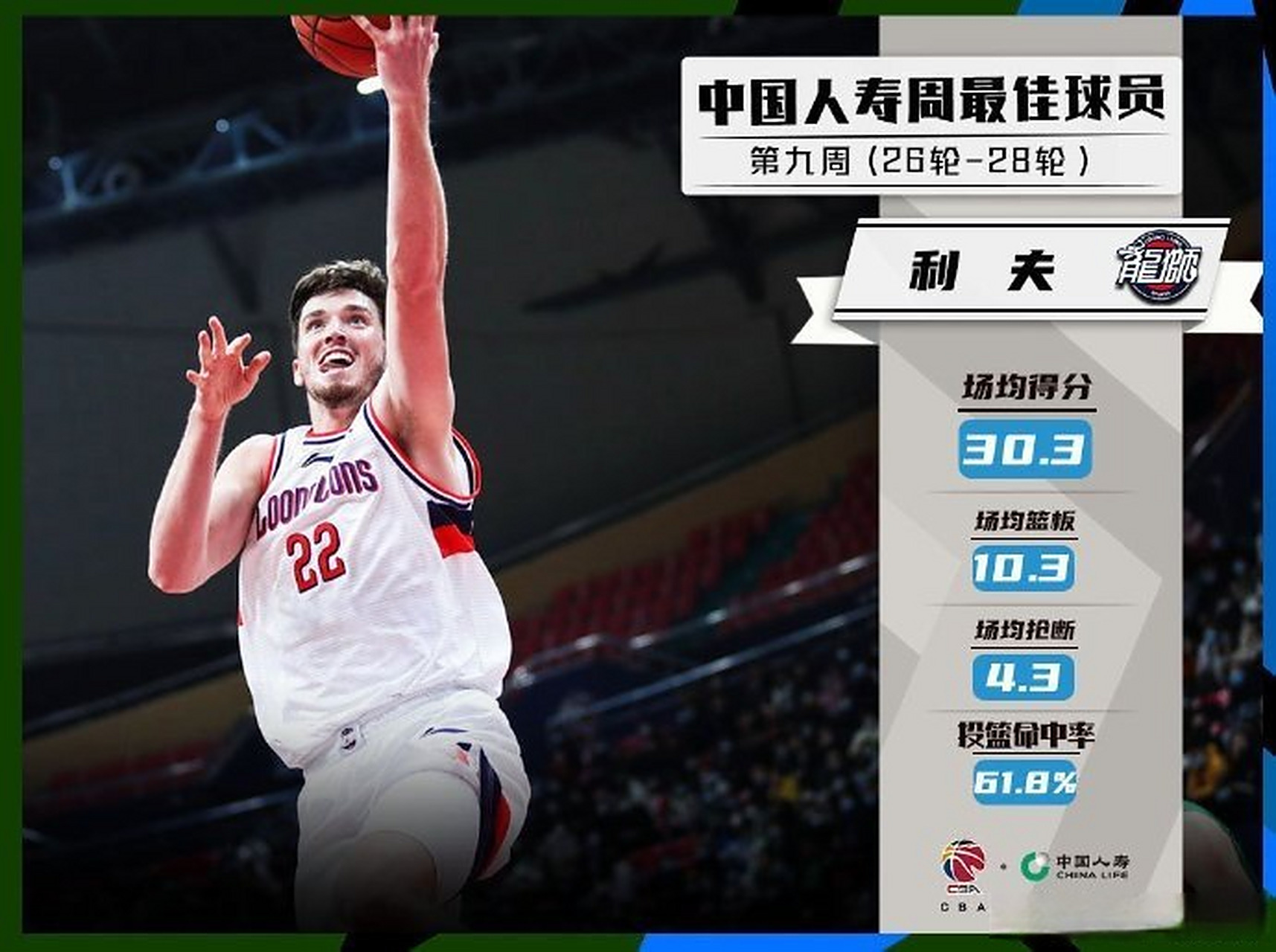 欧洲篮球联赛宣布下赛季开赛日期 欧洲篮球联赛宣布下赛季开赛日期