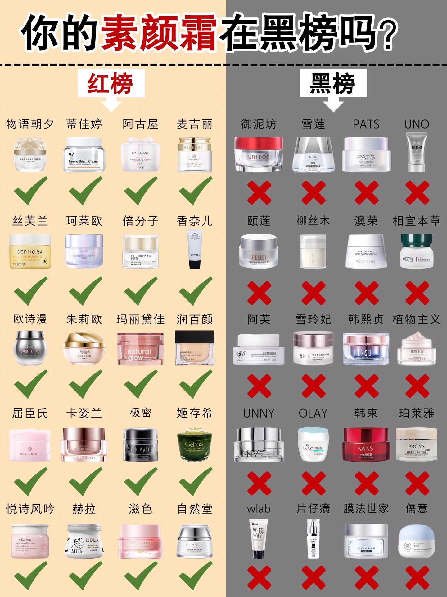 看完不亏!新品平价好用素颜霜推荐!