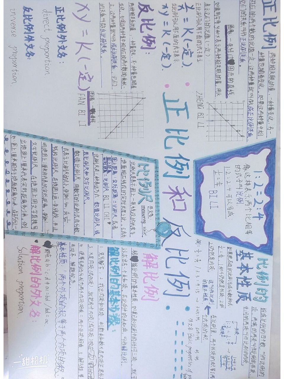 比例手抄报778  一样的吱一声