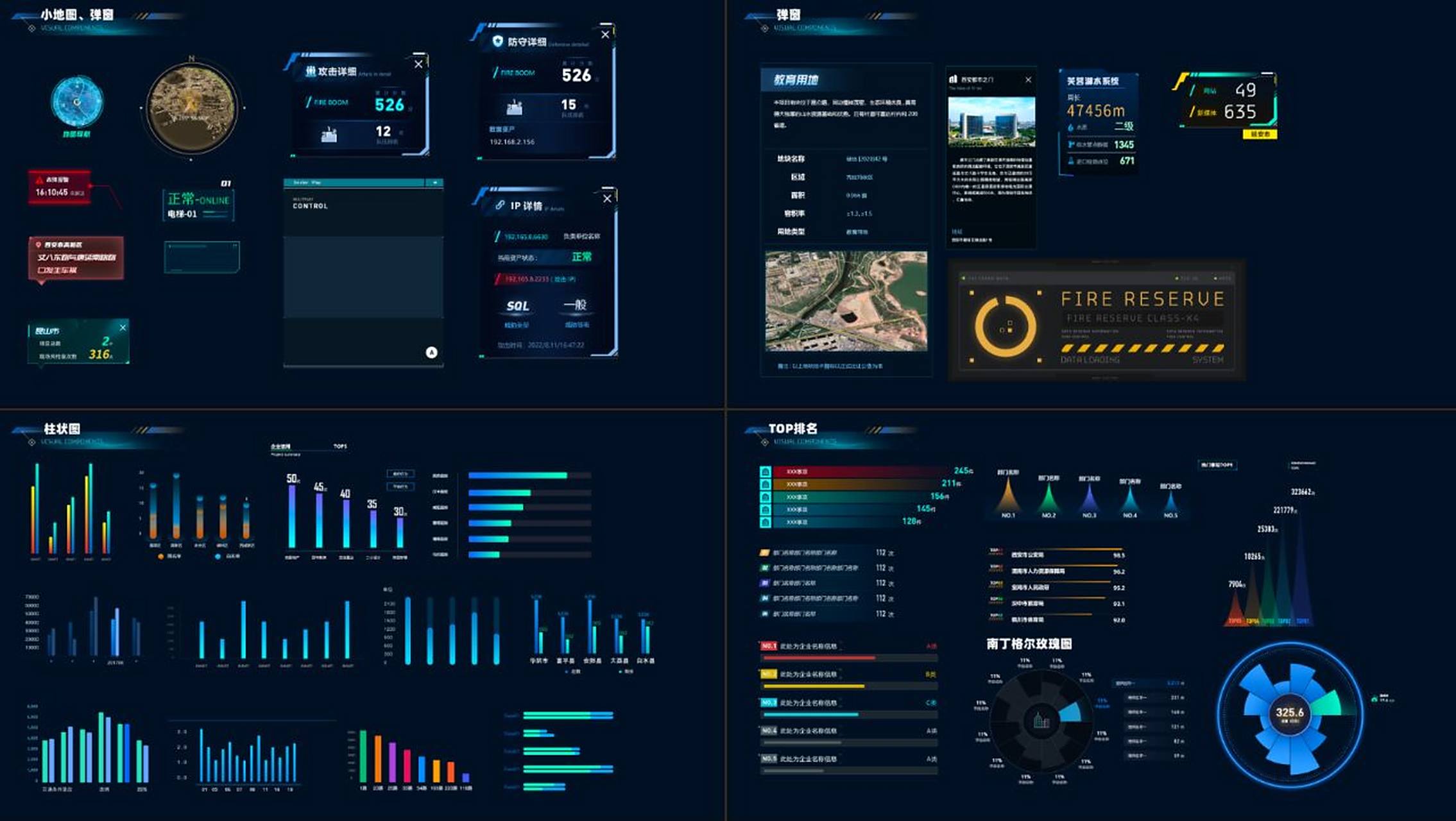 自由工作,多样挑战:ui设计可视化大屏 作为一个自由的ui设计师,我们