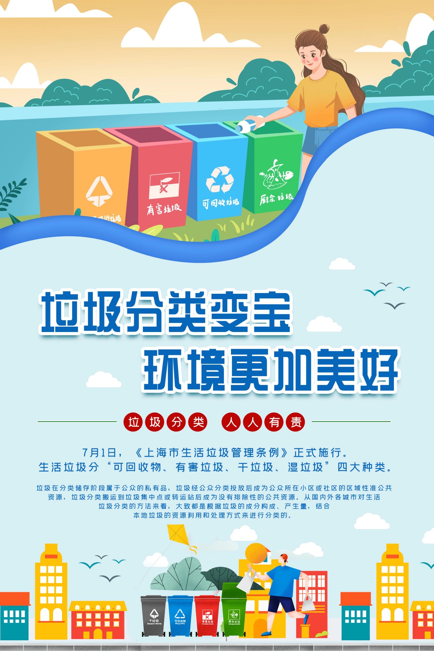 垃圾分类丨简约创意海报丨保护环境人人有责 积极参与垃圾分类,共同