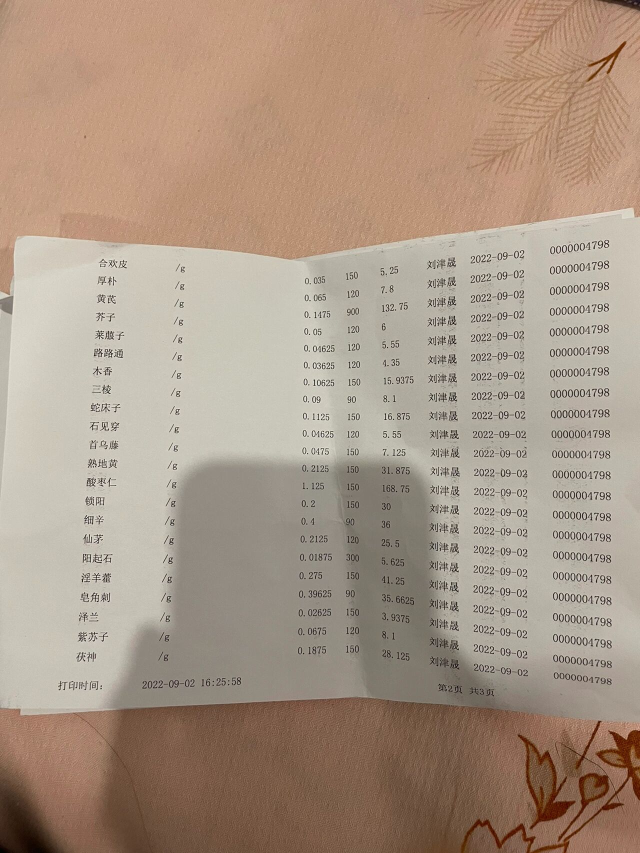 關(guān)于上海市中醫(yī)院黃牛掛號(hào)合理收費(fèi)的信息