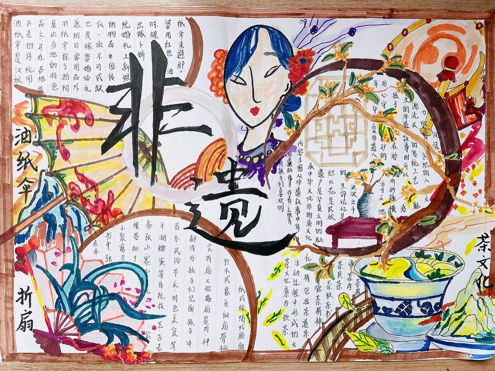 手抄报 读书小报 非物质文化遗产 阅读手抄报