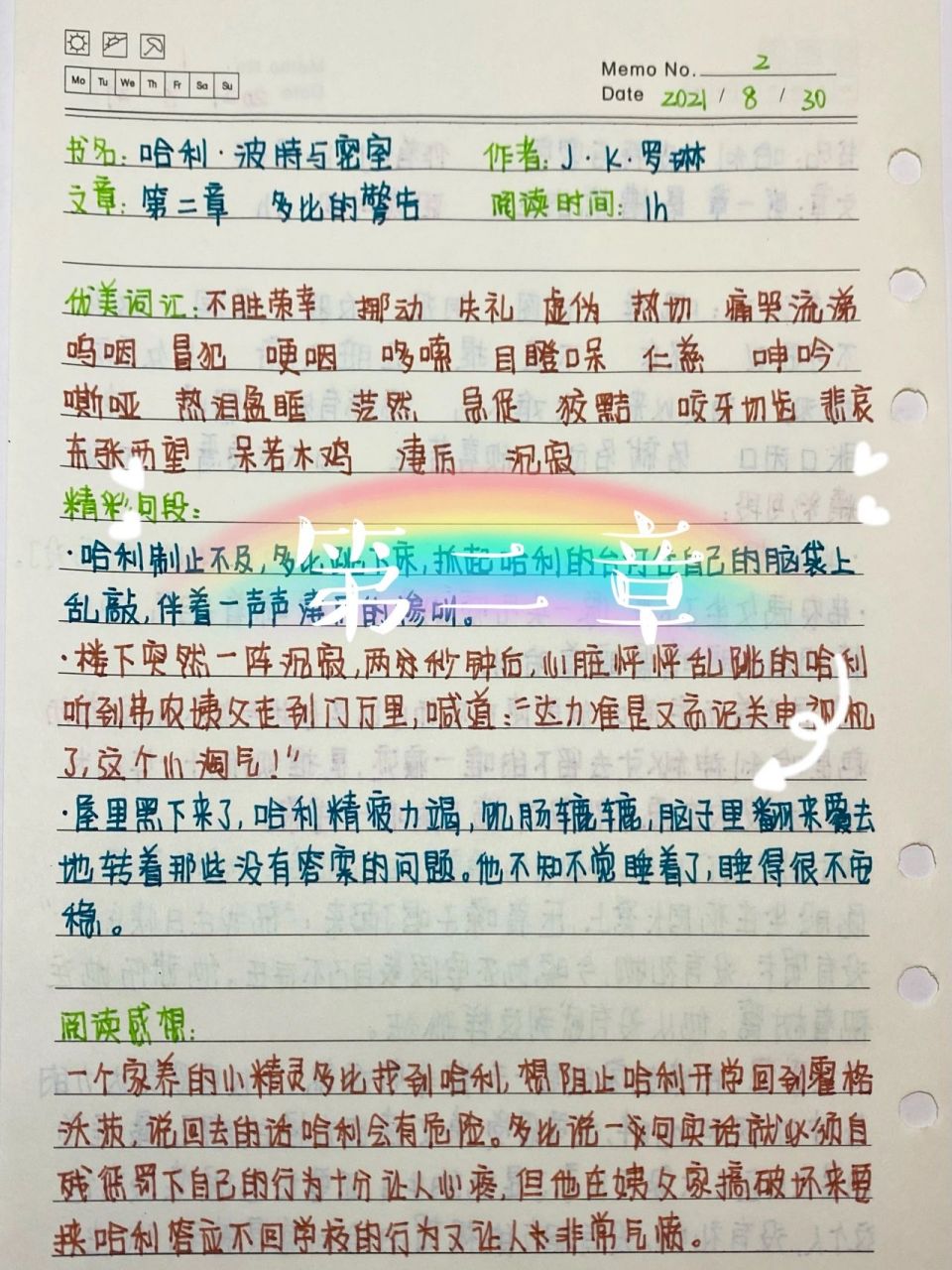《哈利61波特与密室》读书笔记第二章 每次从地铁站走回家的路上是
