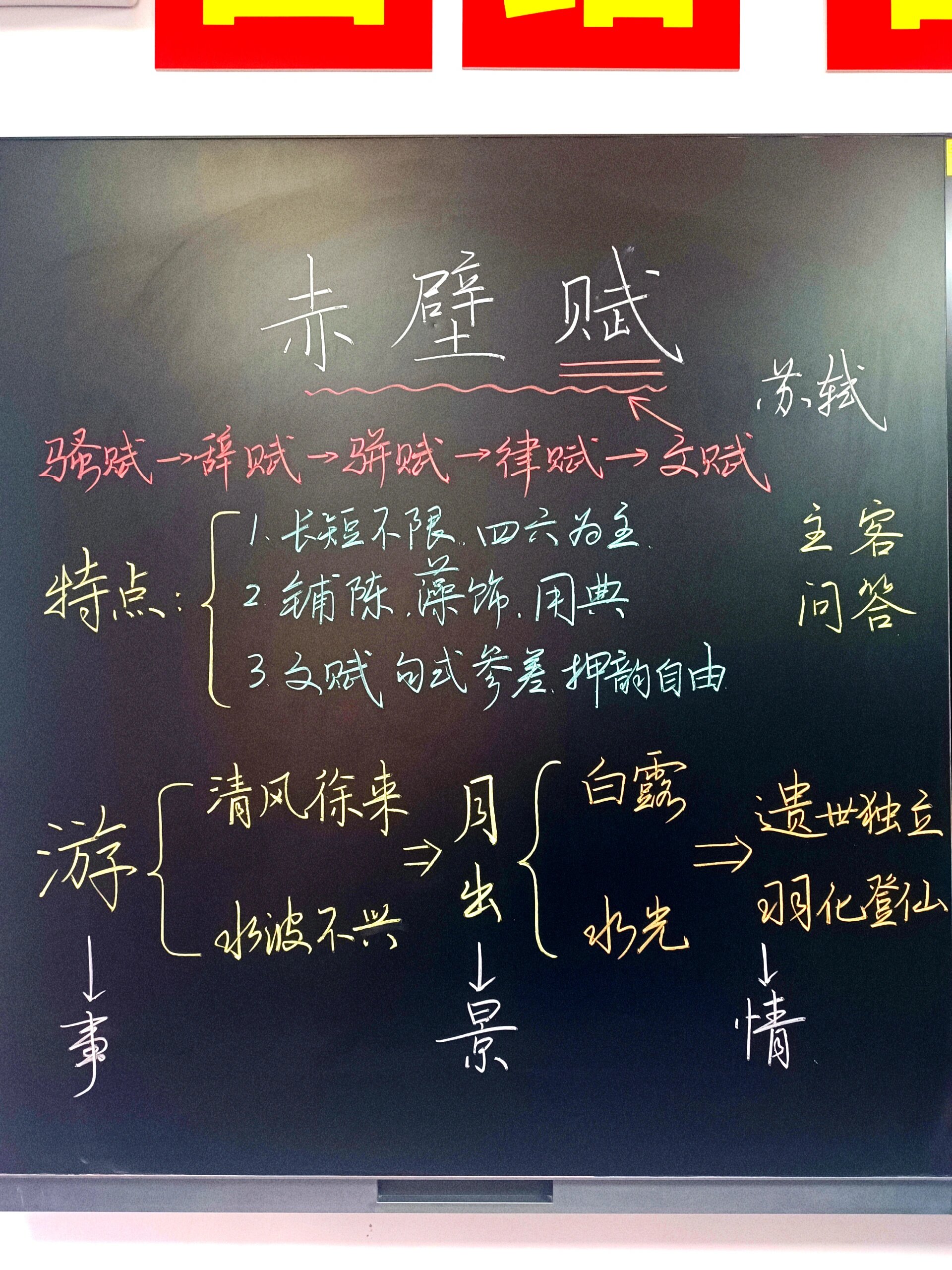 《赤壁赋》‖板书更新 《赤壁赋》内容特别多,分享一部分供大家参考.