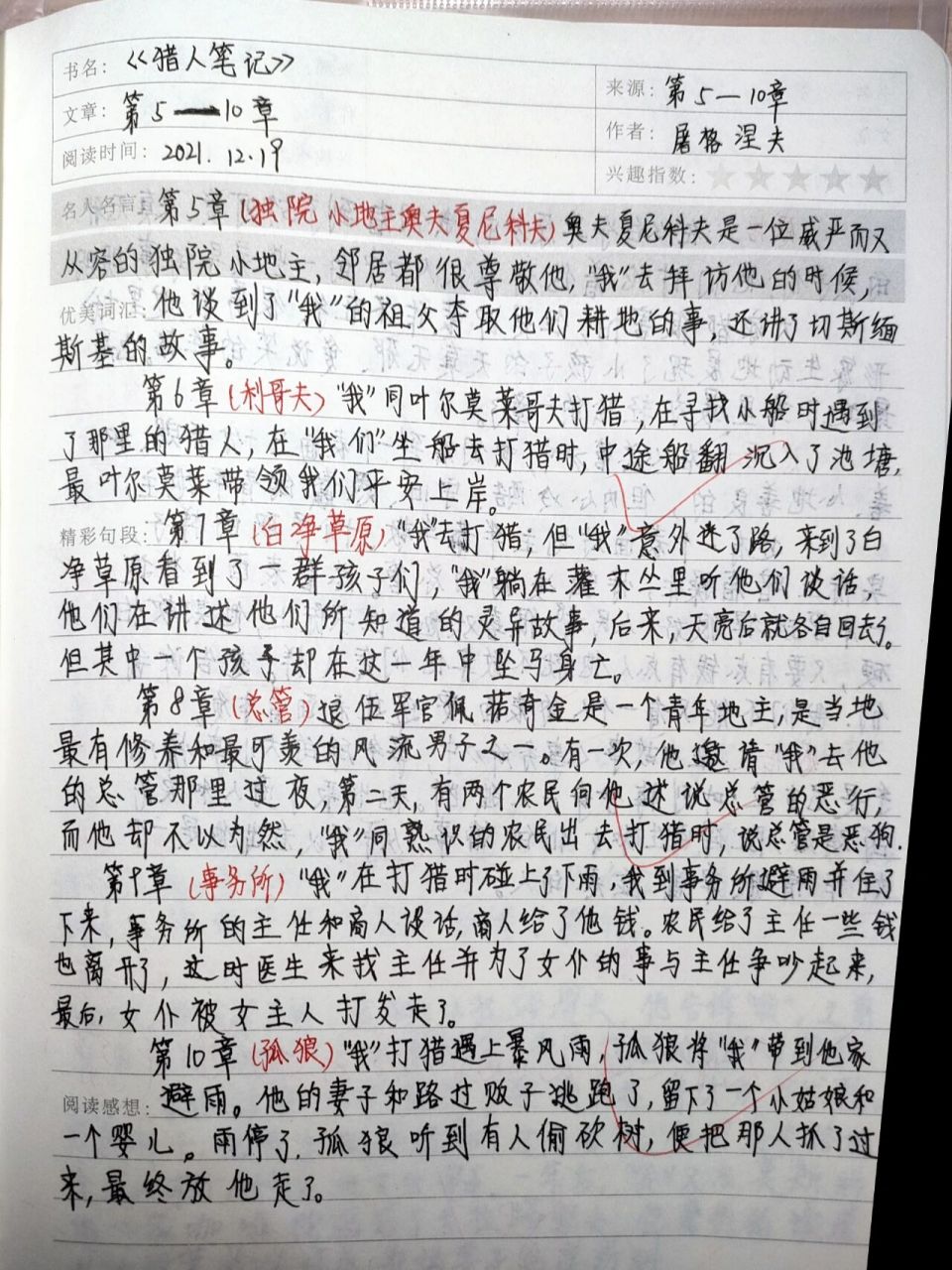 《猎人笔记》5--10章