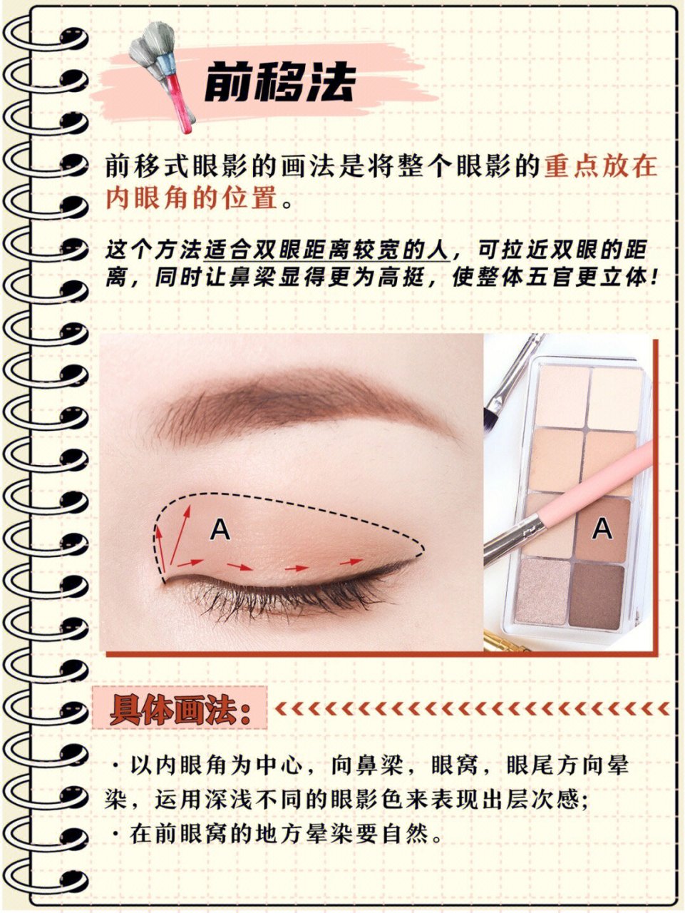 眼影画法有几种?