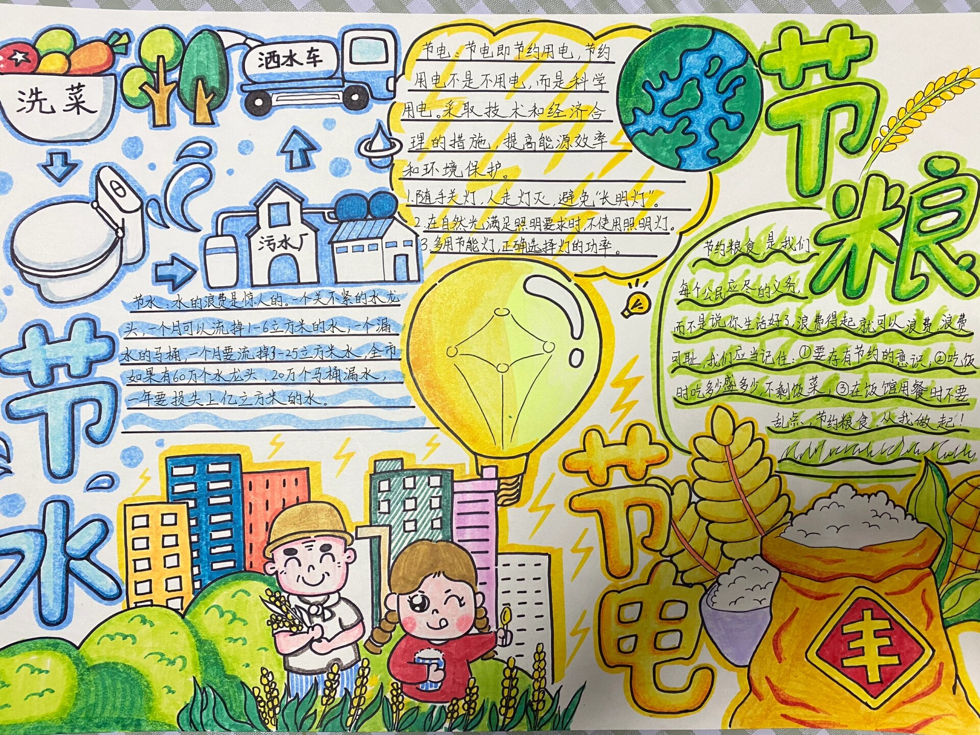 小学节约主题手抄报