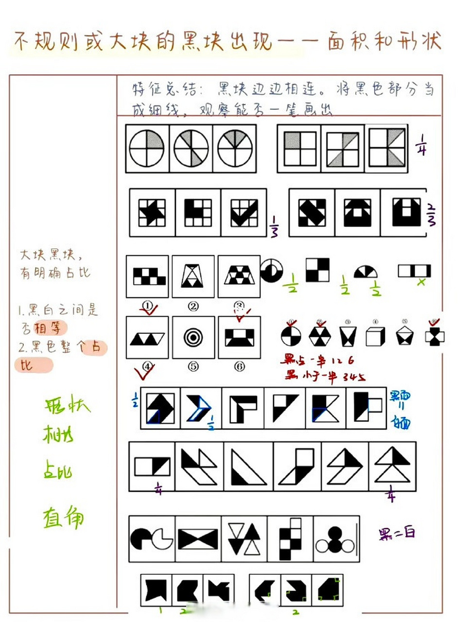 图形推理黑白点规律图片