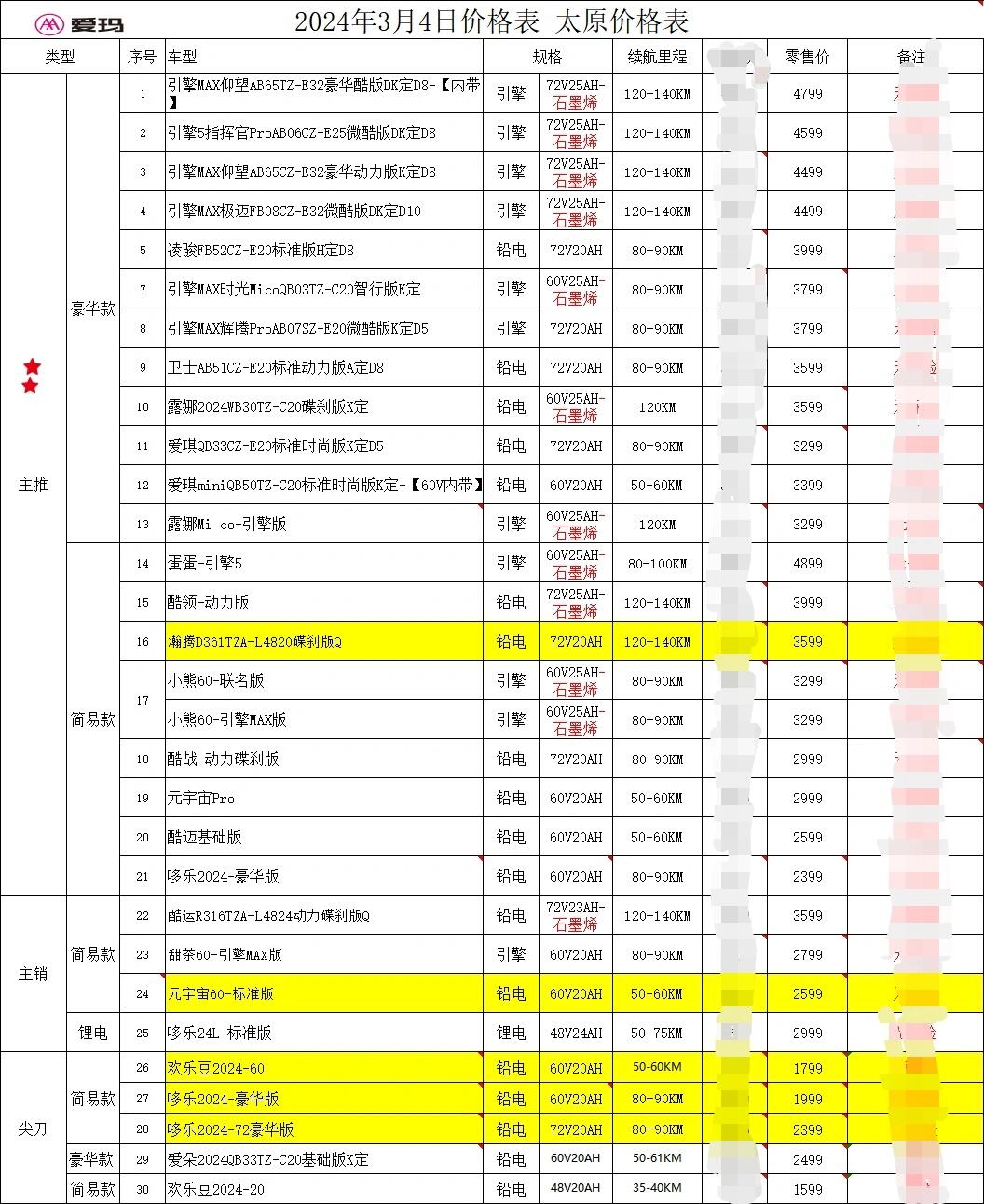 太原爱玛电动车价格表 自己看 关注小孙,聊聊电动车的事,不收费,还