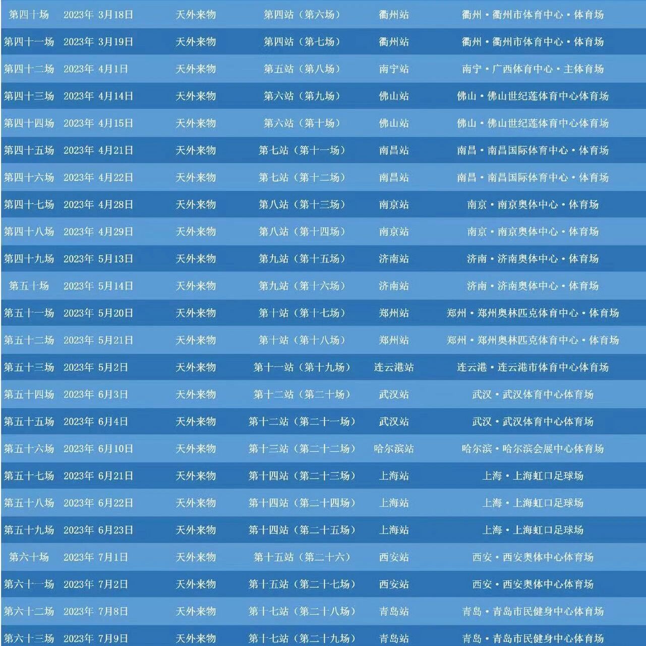薛之谦2023特种兵演唱会行程(未完待续) 老薛结束了丰富多彩的上半年