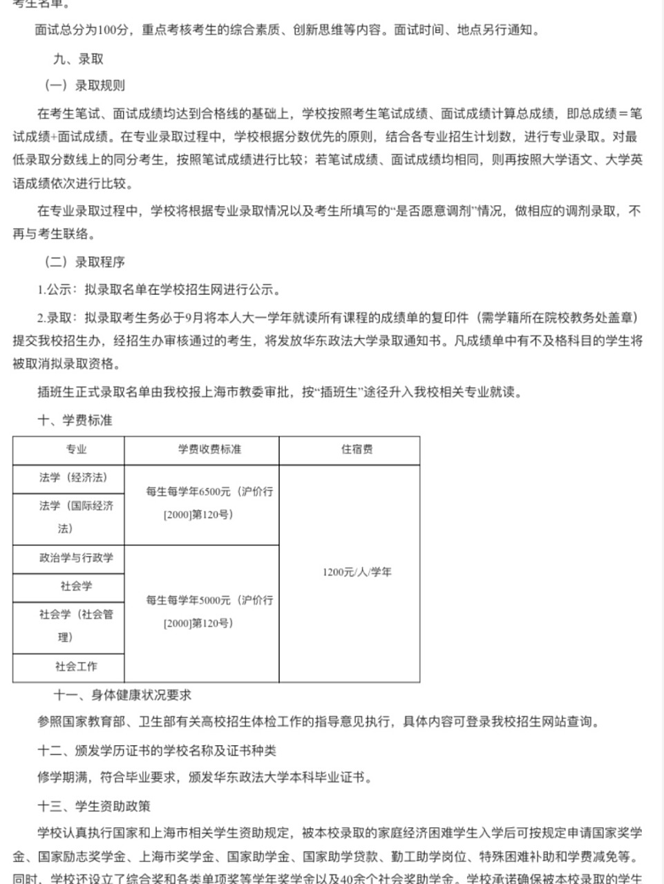华东政法大学本科插班生 #本科
