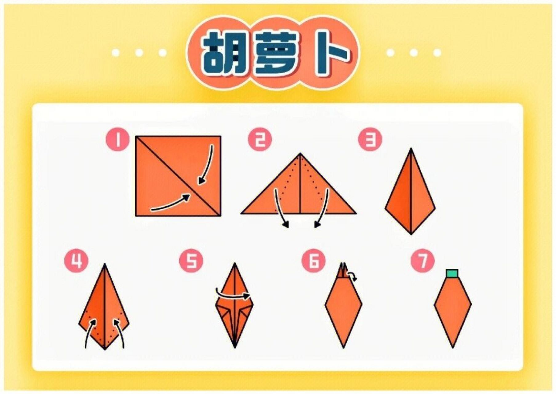 胡萝卜折纸教程图片