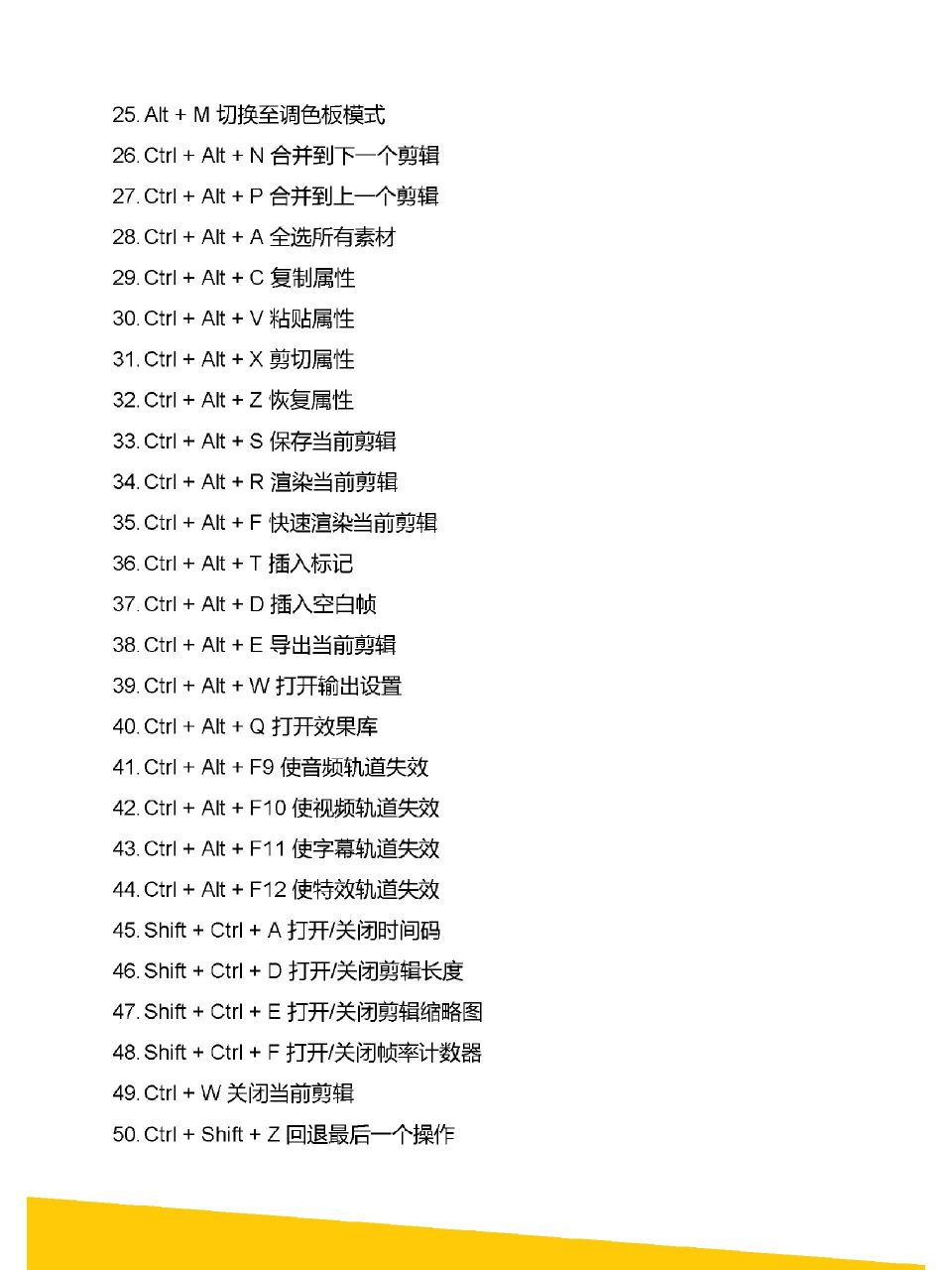 剪映快捷键大全二          939393用剪映制作视频,快捷键是必