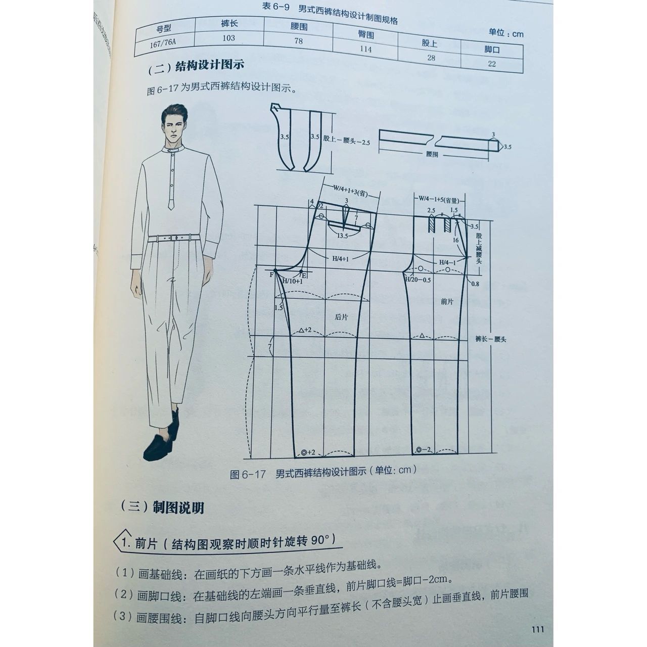 分享 | 男款西裤打版图    分享 | 男款西裤打版图