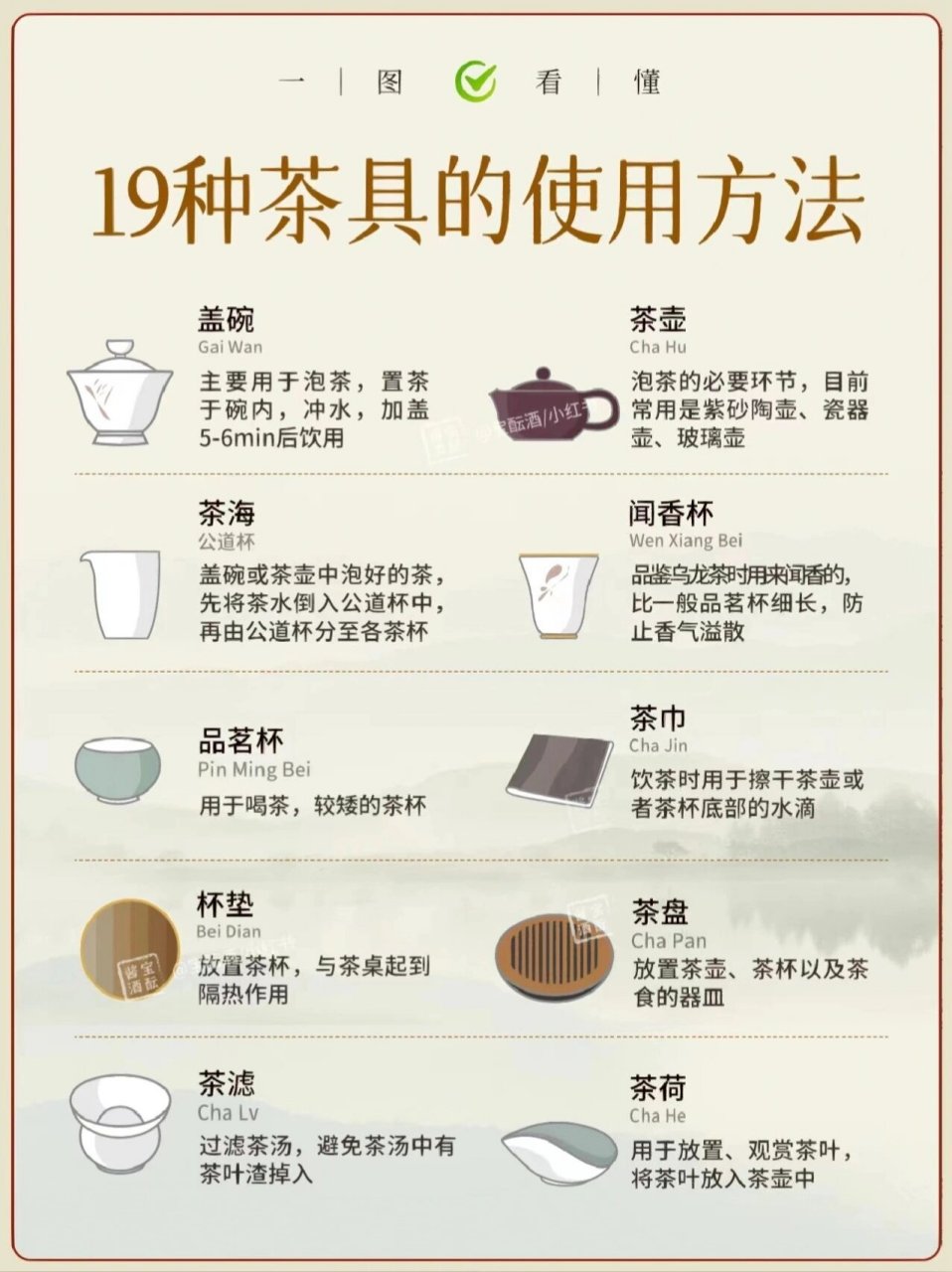 自动烧水茶具使用步骤图片