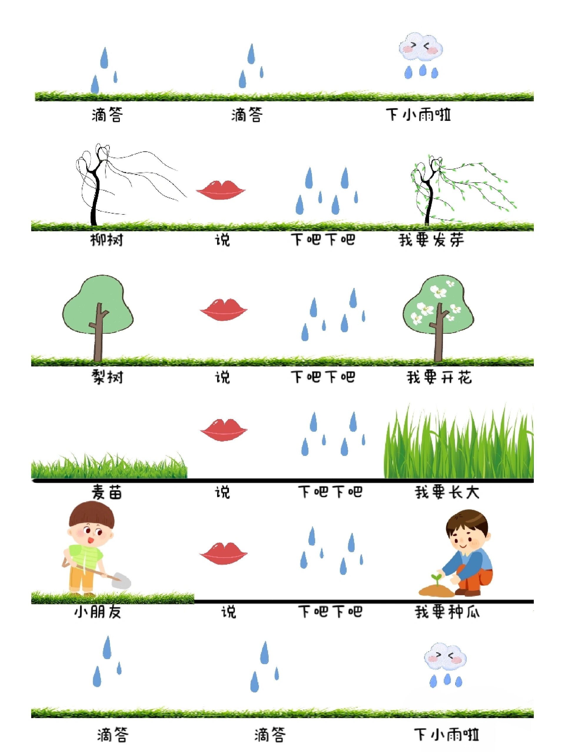 少儿诗歌《春雨》朗诵图片