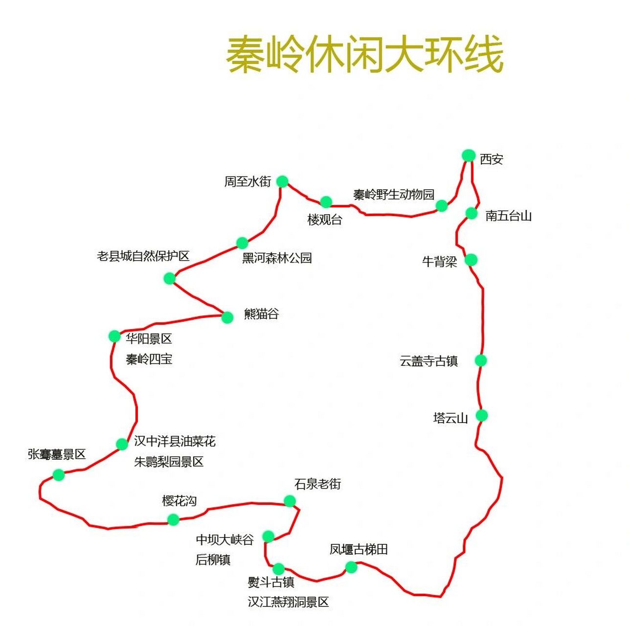 秦岭环线纯玩旅游攻略,古镇美景大熊猫 【秦岭换线纯玩旅游攻略】