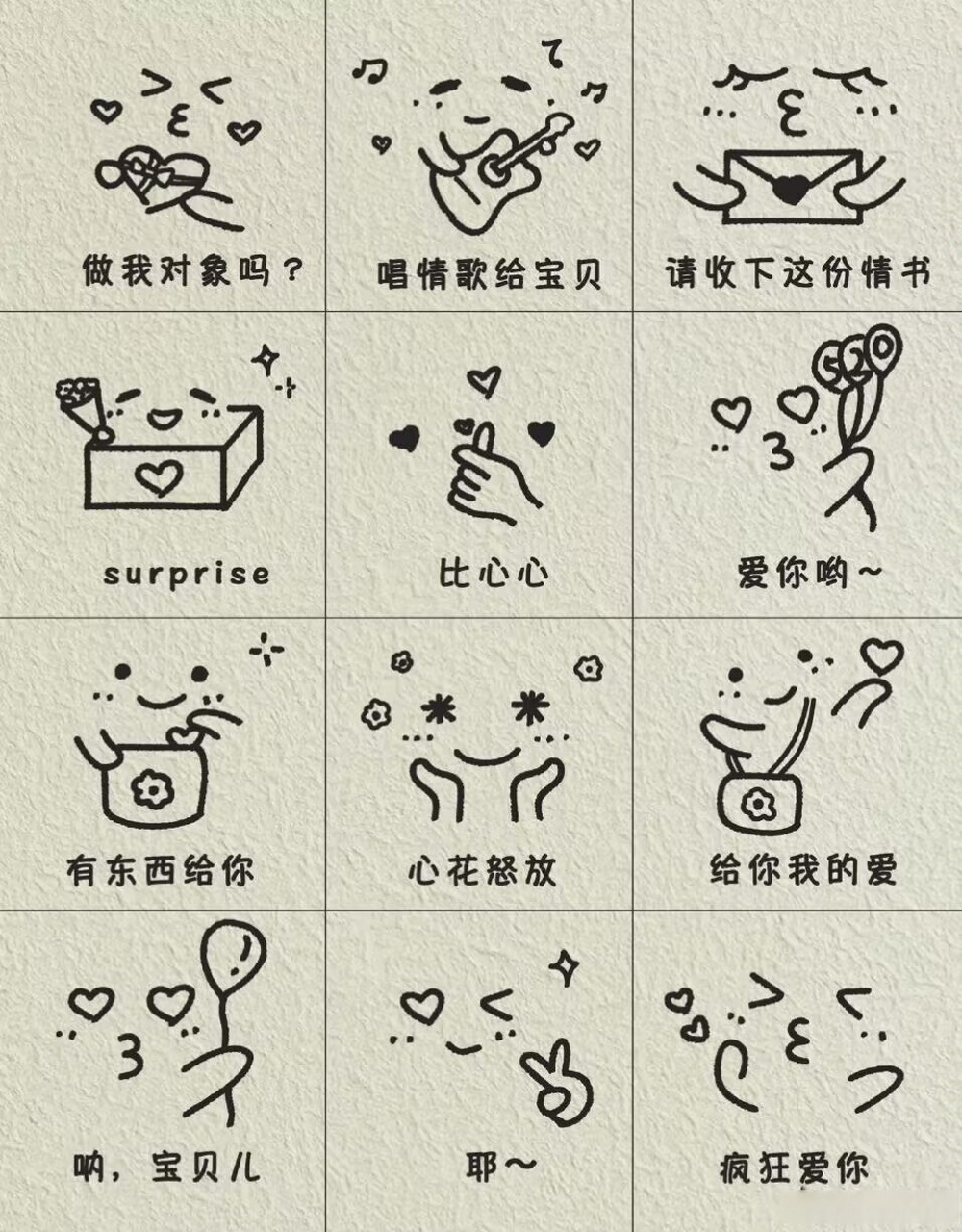 小西微分享# 小西来给大家分享可爱的简笔画小表情啦～ 有时候用上