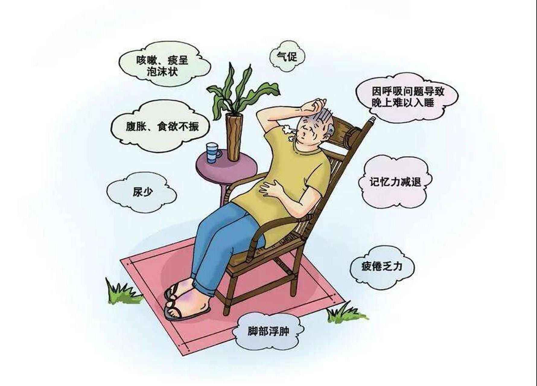 老年人心衰终的症状,如何正确调养护理?