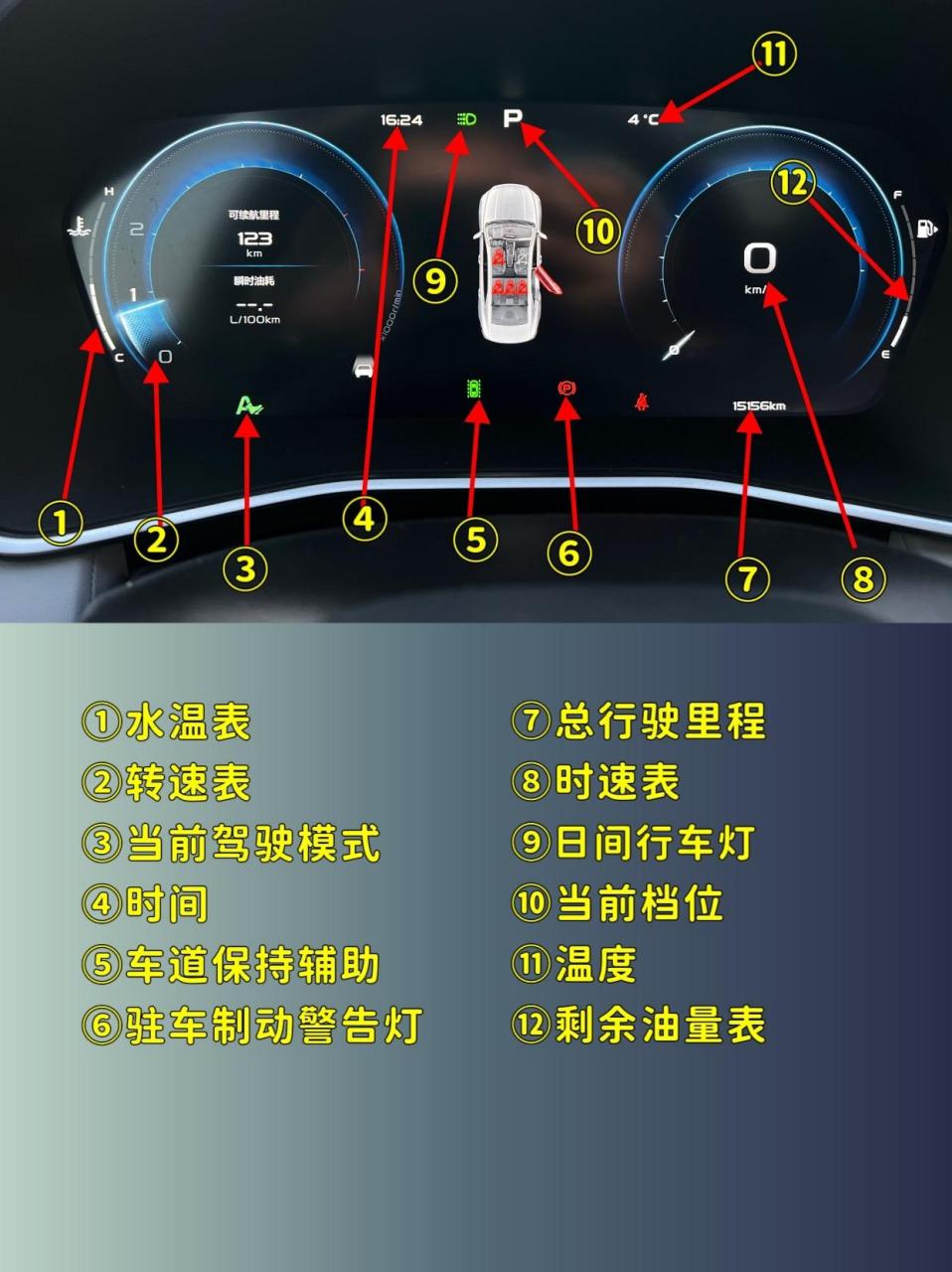 星瑞仪表盘图解图片