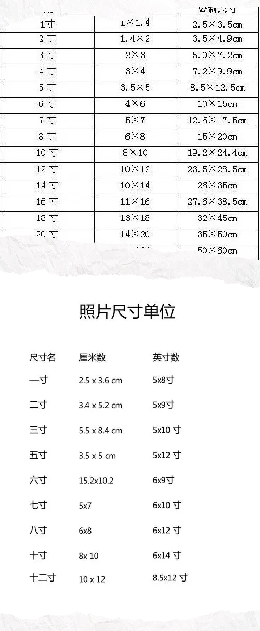 2寸照片的尺寸是多少，二寸跟小二寸照片的区别