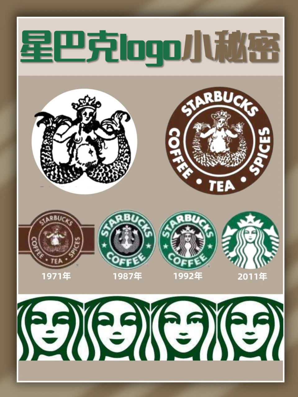 96星巴克logo演化史|美人鱼0469♀15or  .