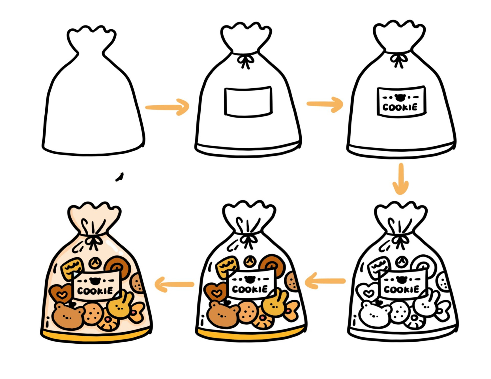 绘画步骤|美食简笔画小教程-曲奇饼干 零基础宝宝简笔画教程94 控笔