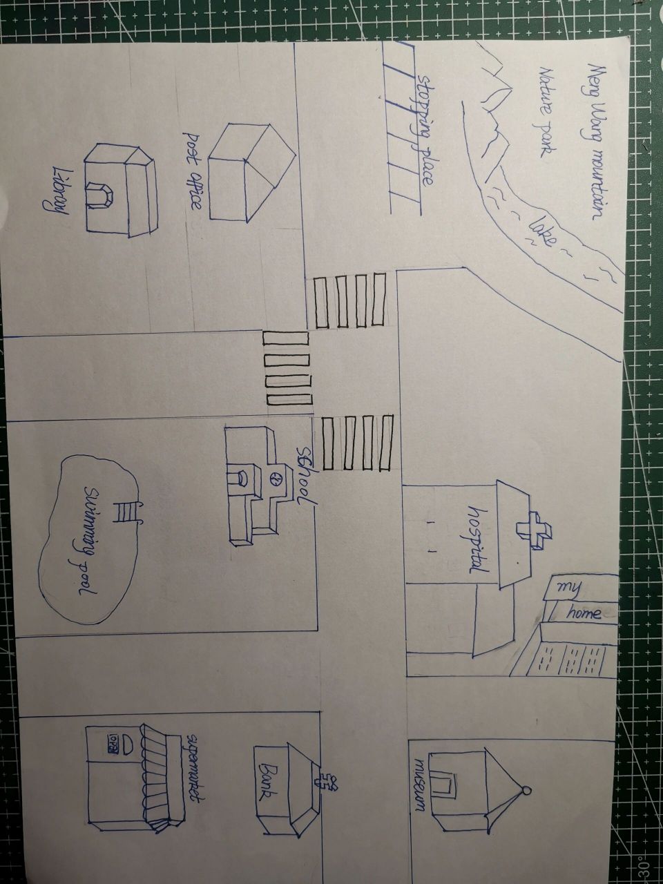 路线图简笔画英语图片