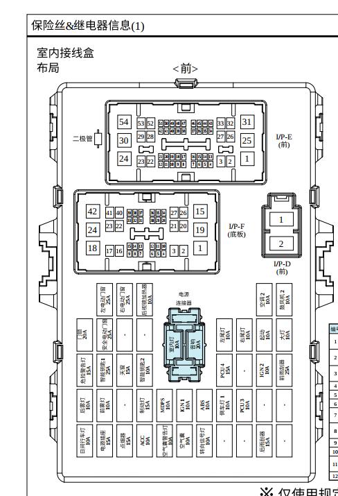 起亚k2维修手册电路图