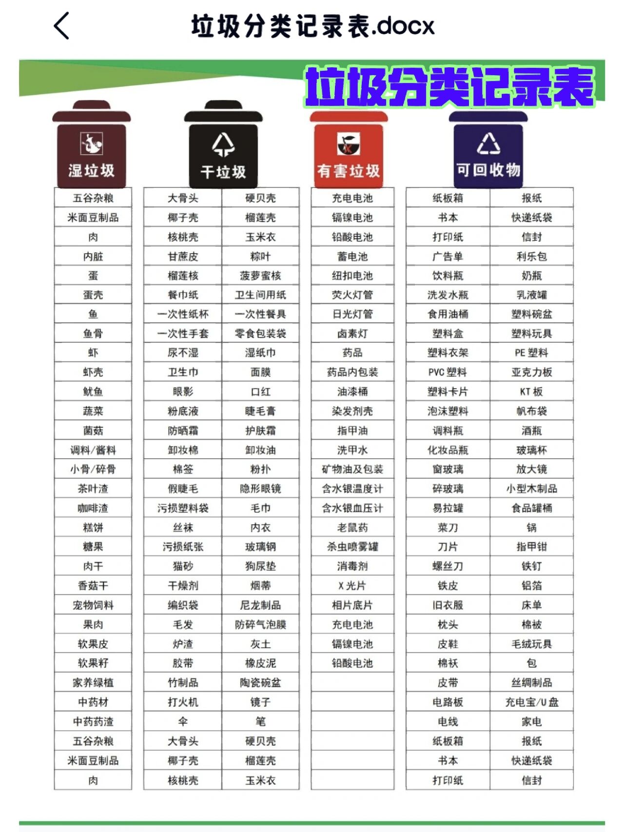 垃圾分类记录表