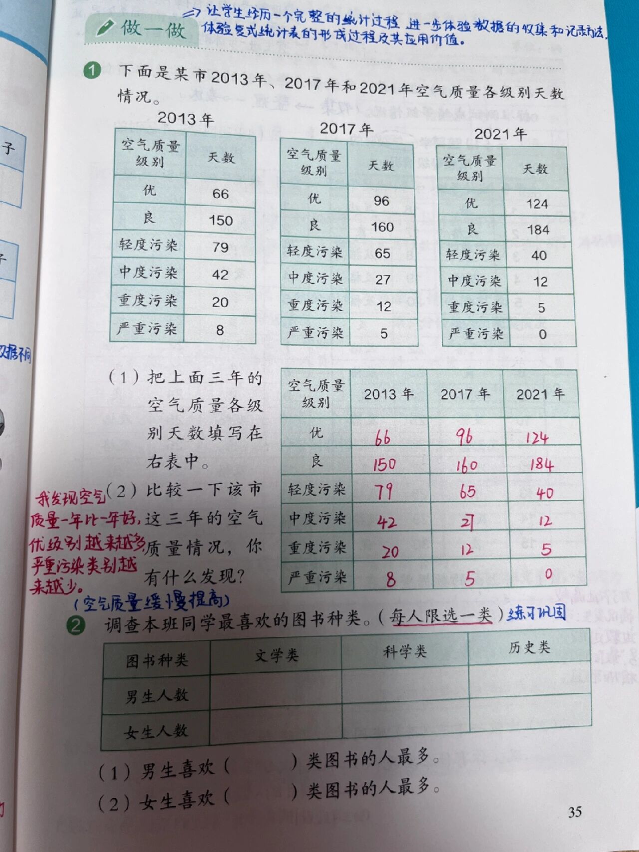 第三单元《复式统计表