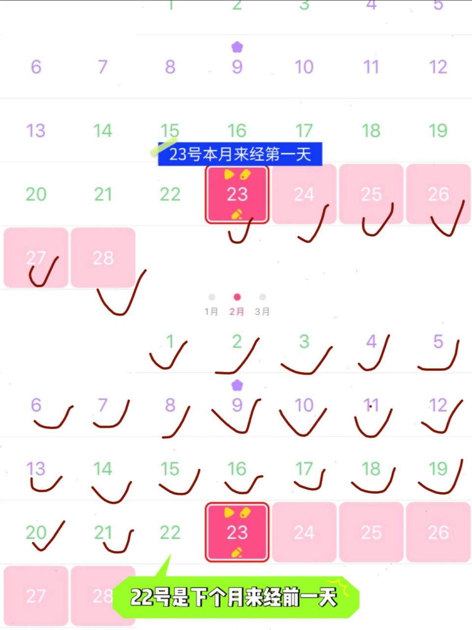 92你做女人那么久,真的会算月经周期吗?