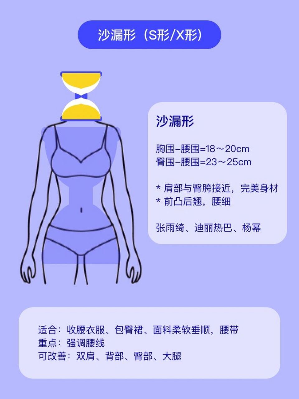 6115沙漏型身材(x型/s型)怎么搭配才好看 7515还不知道自己是