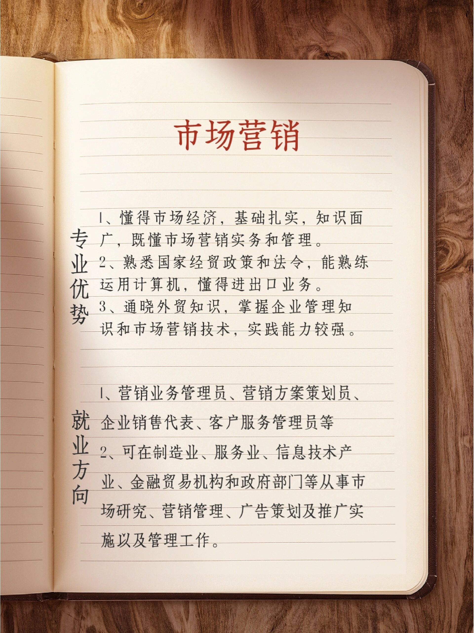 市场营销专业优势及就业前景