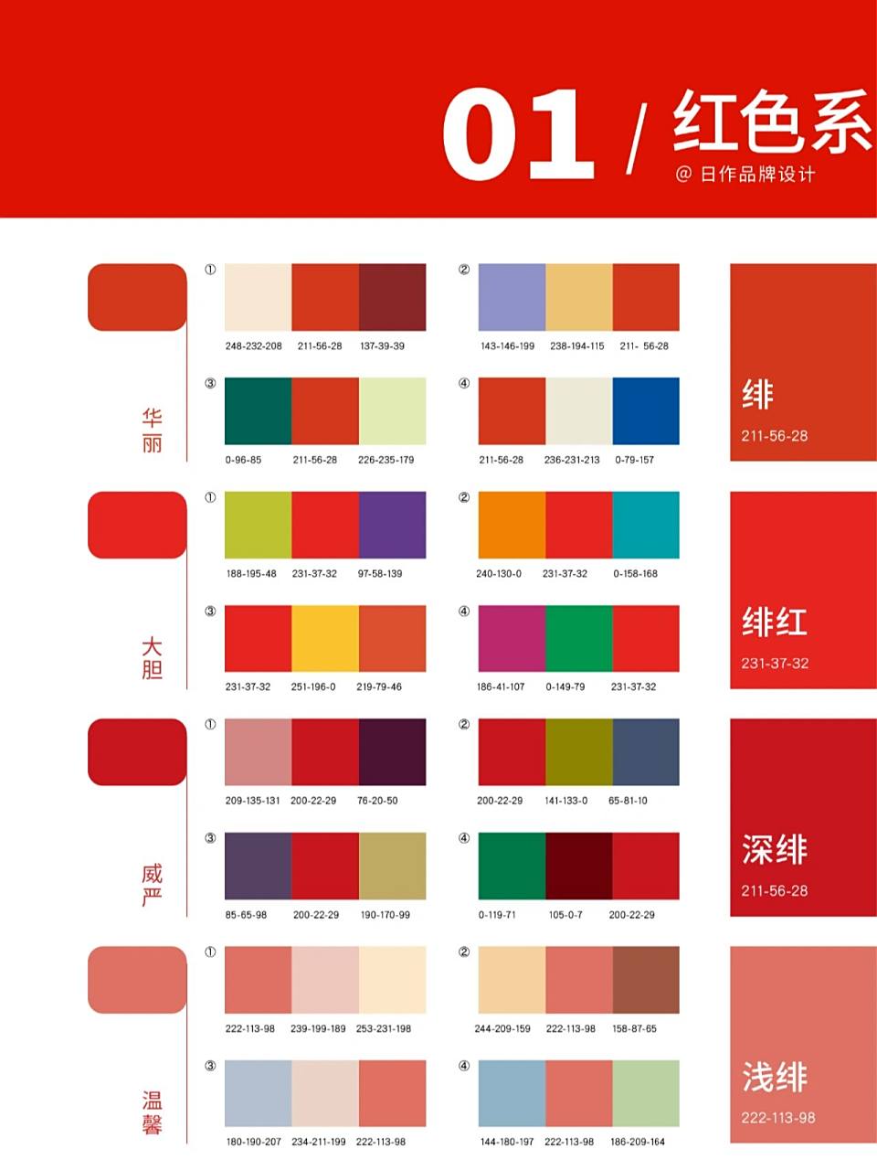 红色系色彩搭配 -设计师必备 红色系色彩搭配,内有标准数值参考!