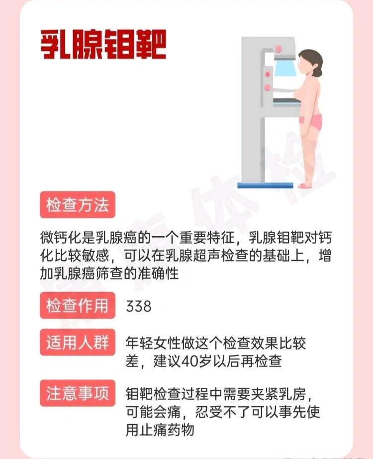 乳腺钼靶 你知道吗