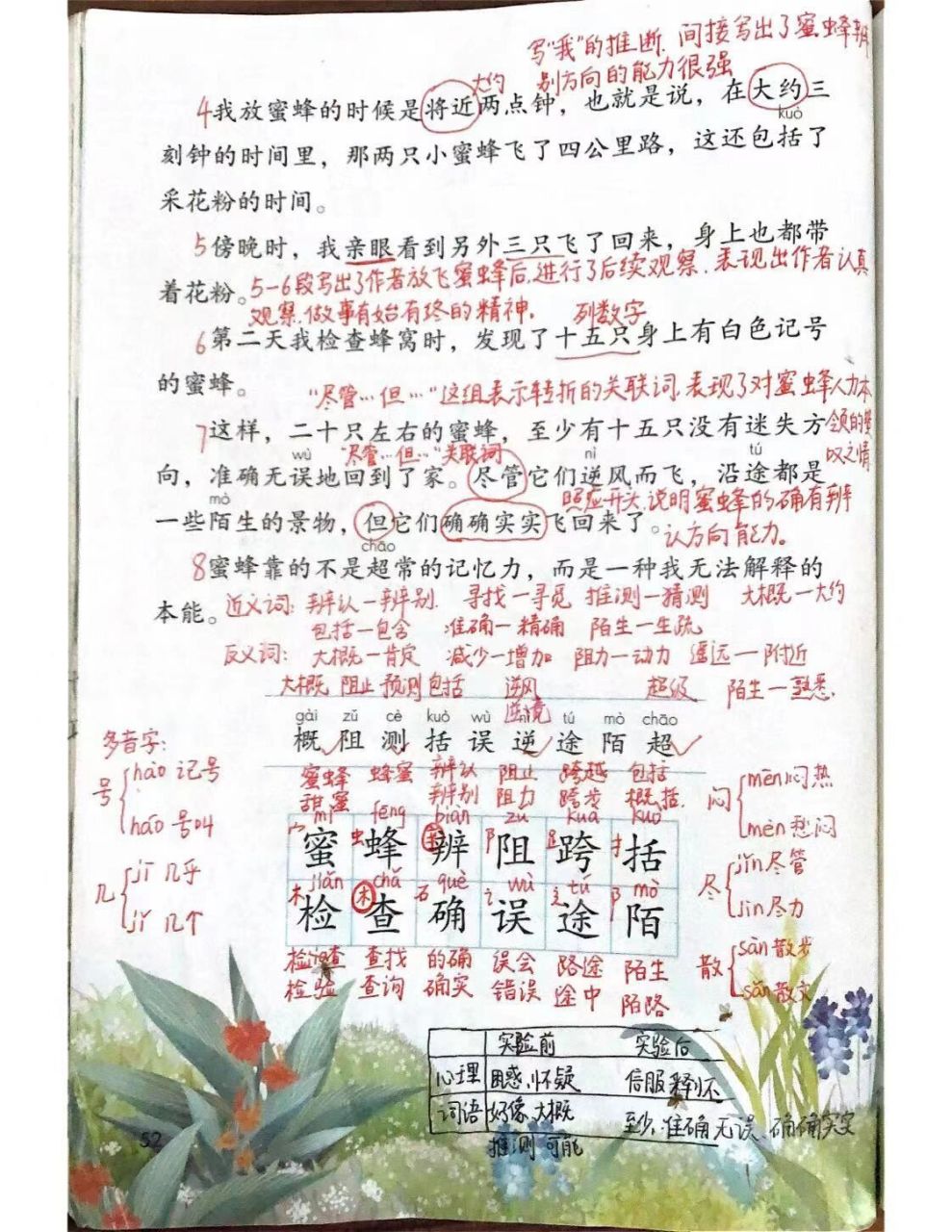 三年级语文下册第14课《蜜蜂》课堂笔记来咯 本课的重难点皆体现在