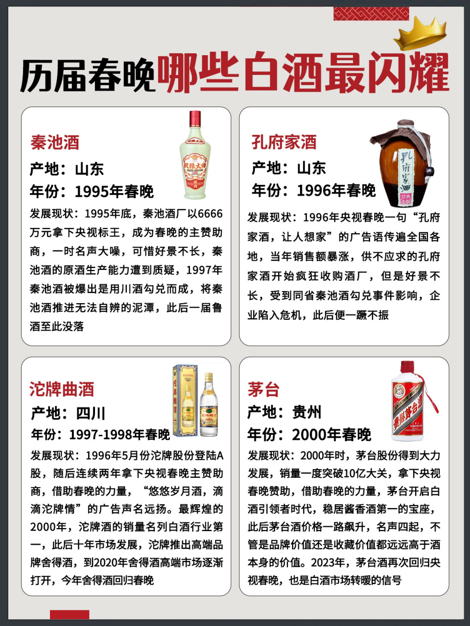 97历届春晚哪些白酒最闪耀6315有的是昙花一现 秦池酒 年份