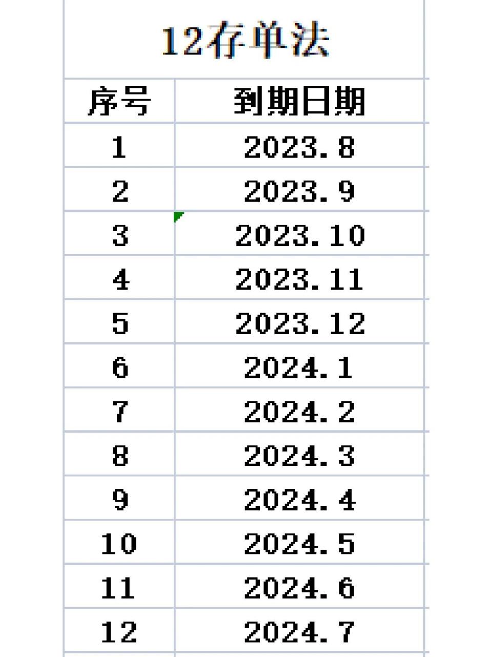 三六存单法图片