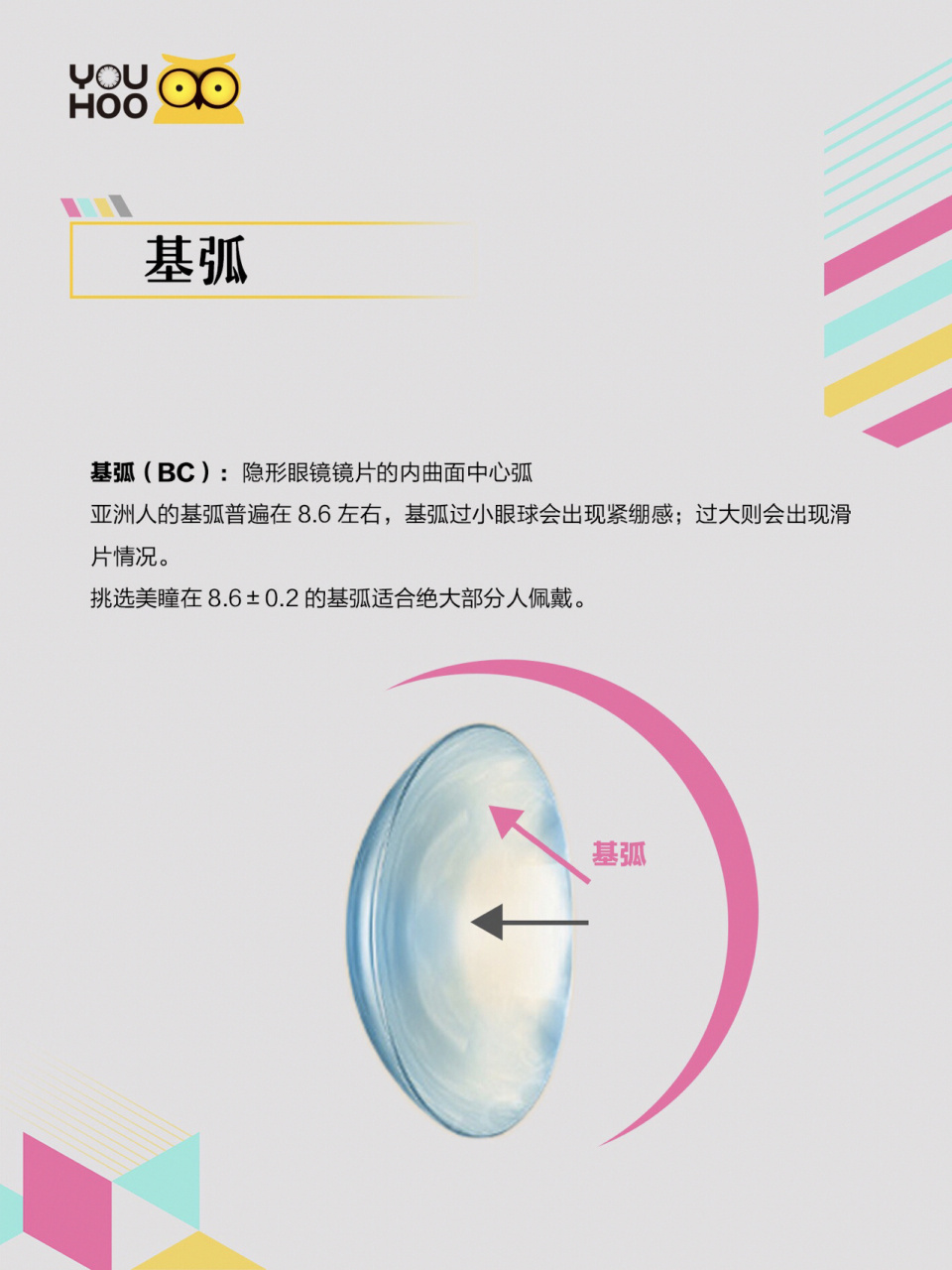 (bc=美瞳镜片基弧)基弧值关系到佩戴的舒适度,还会影响眼睛健康.