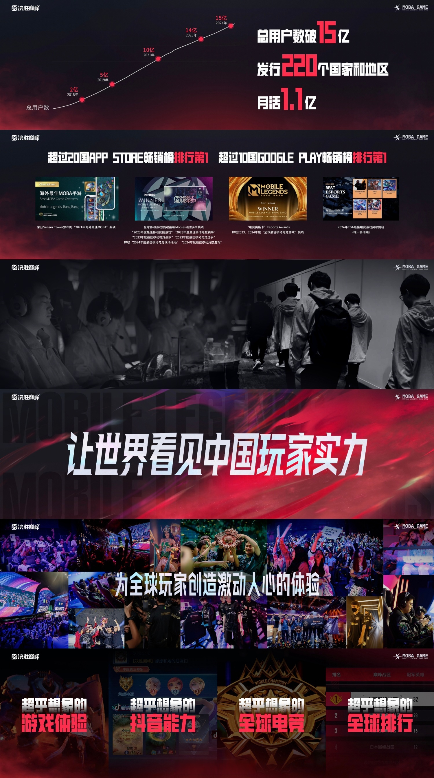 开云体育:年度电子竞技社区赛季启动，玩家们尽显才能的简单介绍