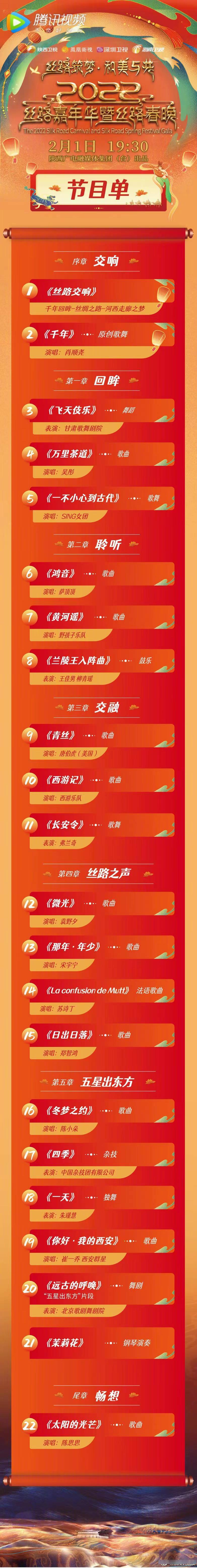 陕西广播电视台2022陕西丝路春晚节目单来啦,2月1日晚19:30,上腾讯