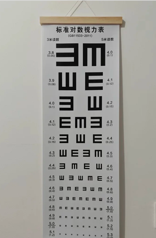 2和1.5视力是通过视力表检查得到的结果