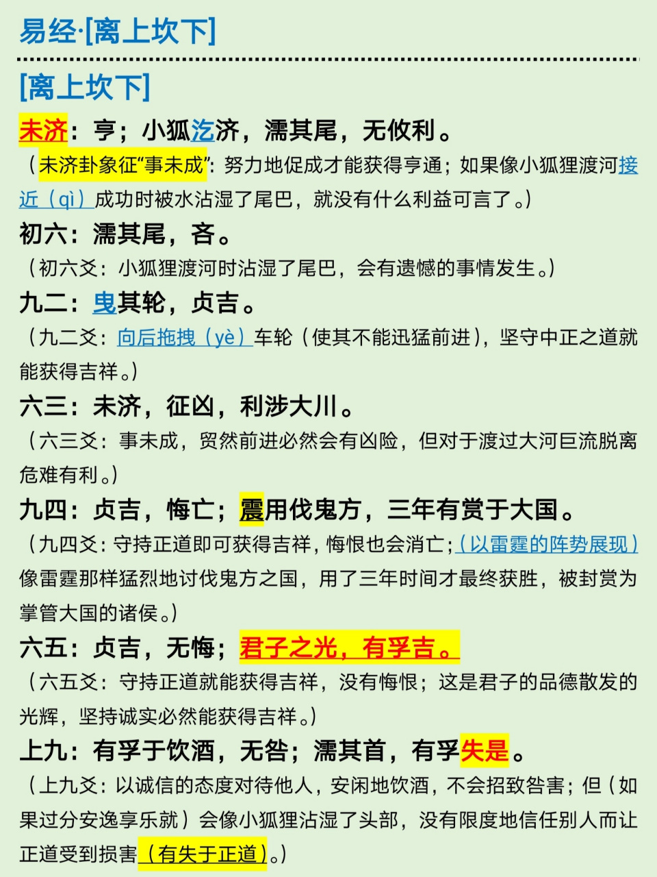 《易经22》(火水未济) 未济:本卦下卦为水上卦为火,卦象与既济卦正相